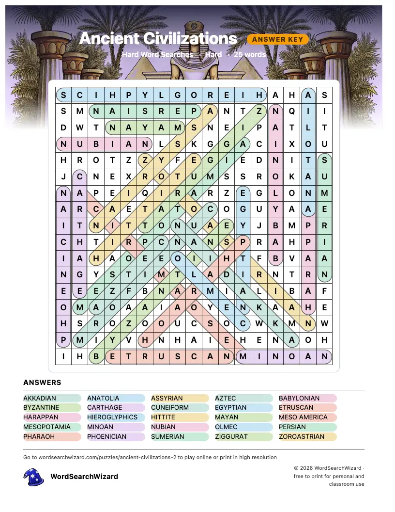 Ancient Civilizations word search answer key, all 25 words marked