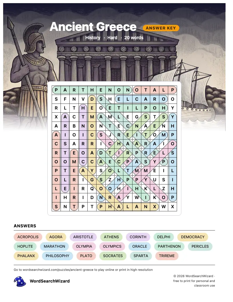 Ancient Greece word search answer key, all 20 words marked