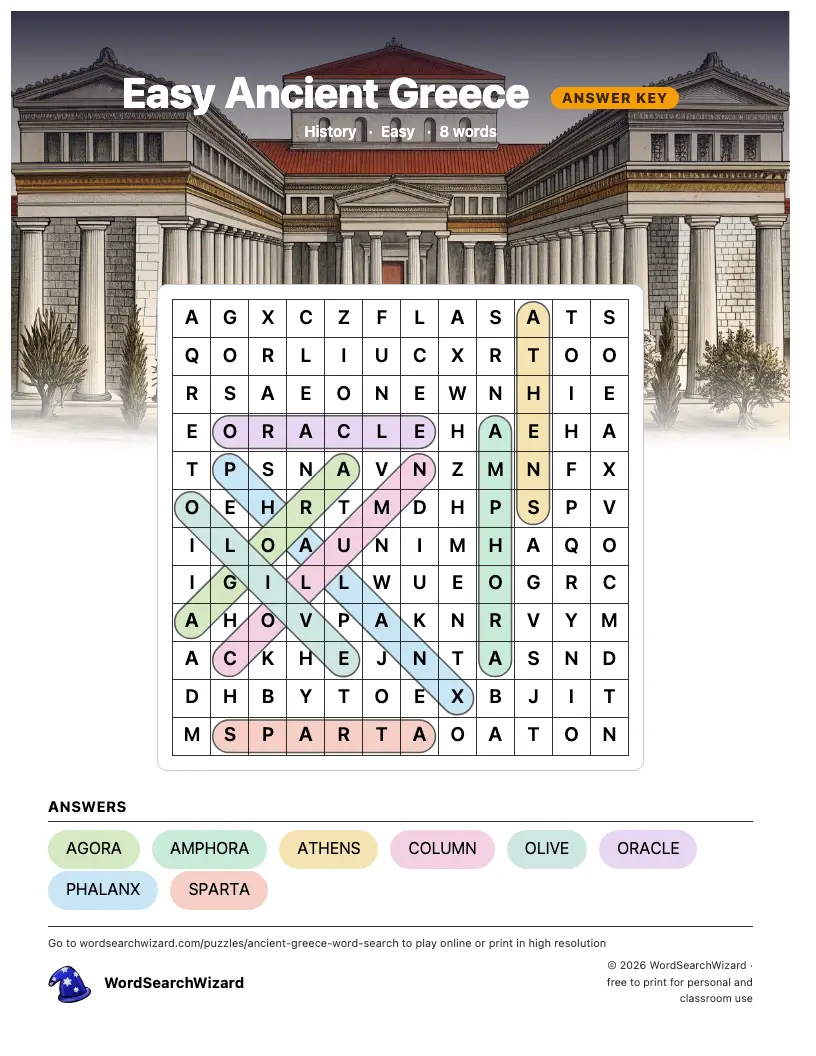 Easy Ancient Greece word search answer key, all 8 words marked