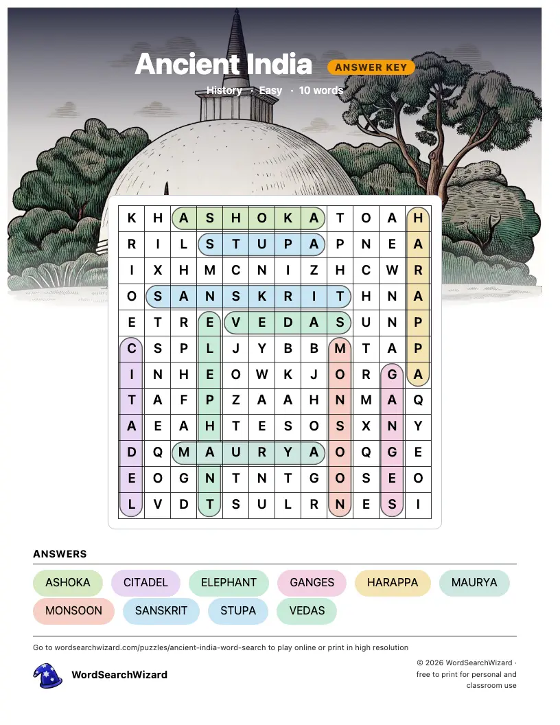 Ancient India word search answer key, all 10 words marked