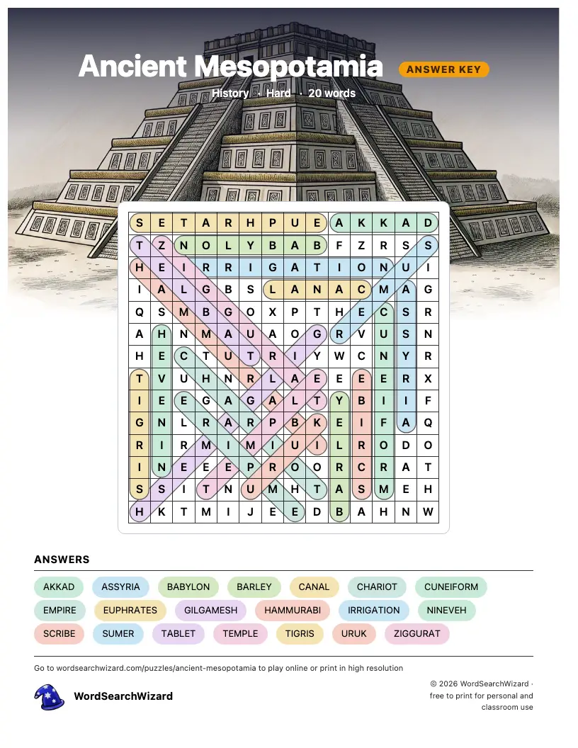 Ancient Mesopotamia word search answer key, all 20 words marked