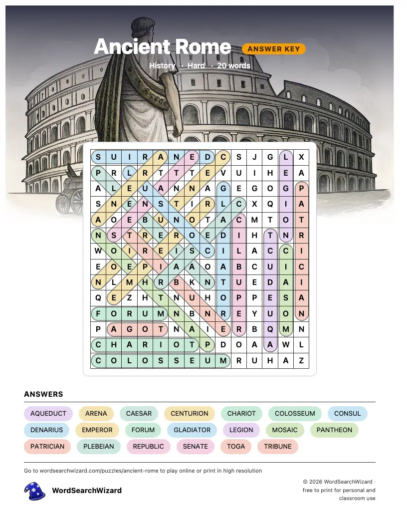 Ancient Rome word search answer key, all 20 words marked