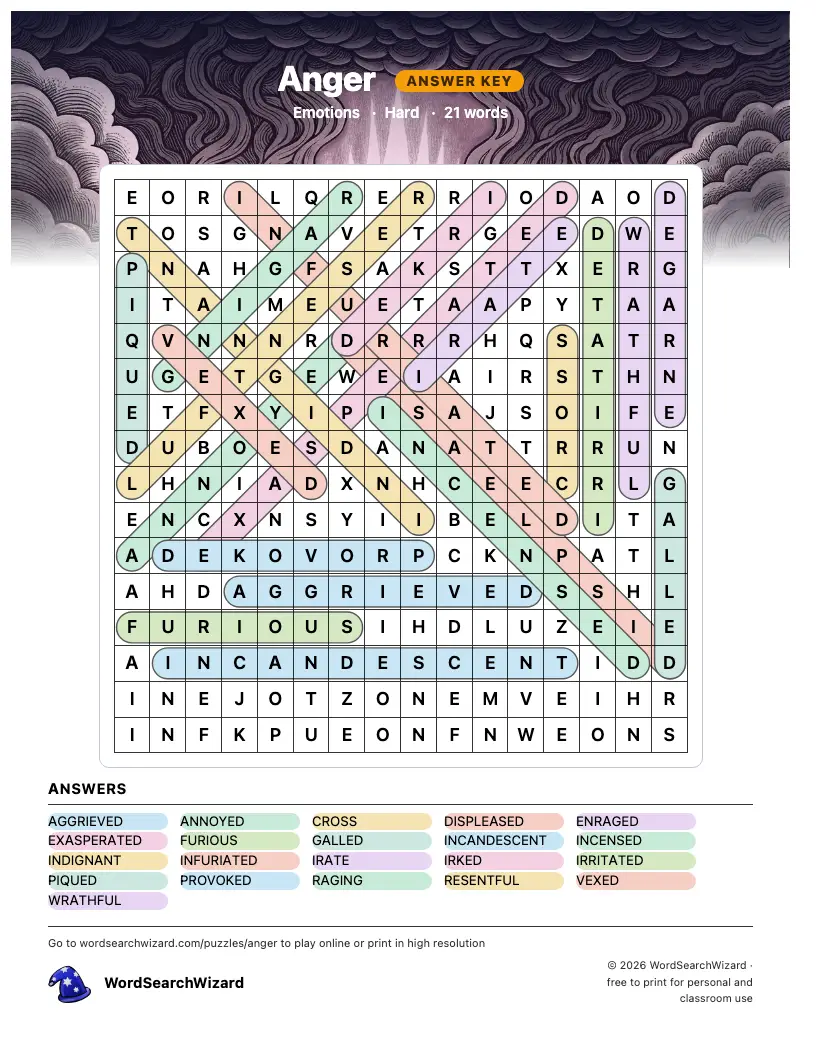 Anger word search answer key, all 21 words marked