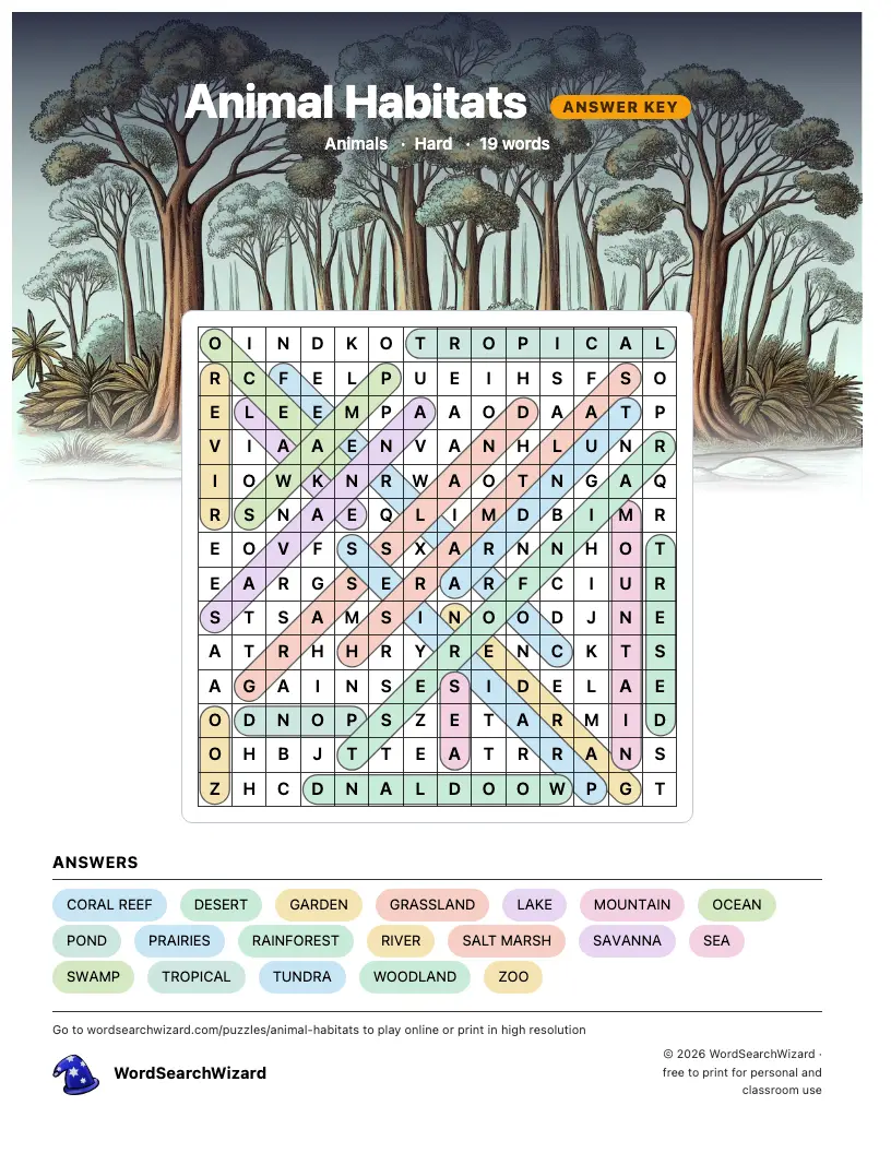 Animal Habitats word search answer key, all 19 words marked