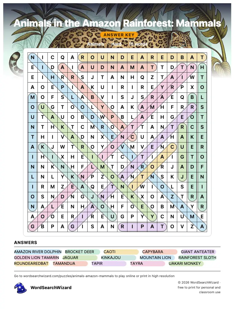 Animals in the Amazon Rainforest: Mammals word search answer key, all 15 words marked