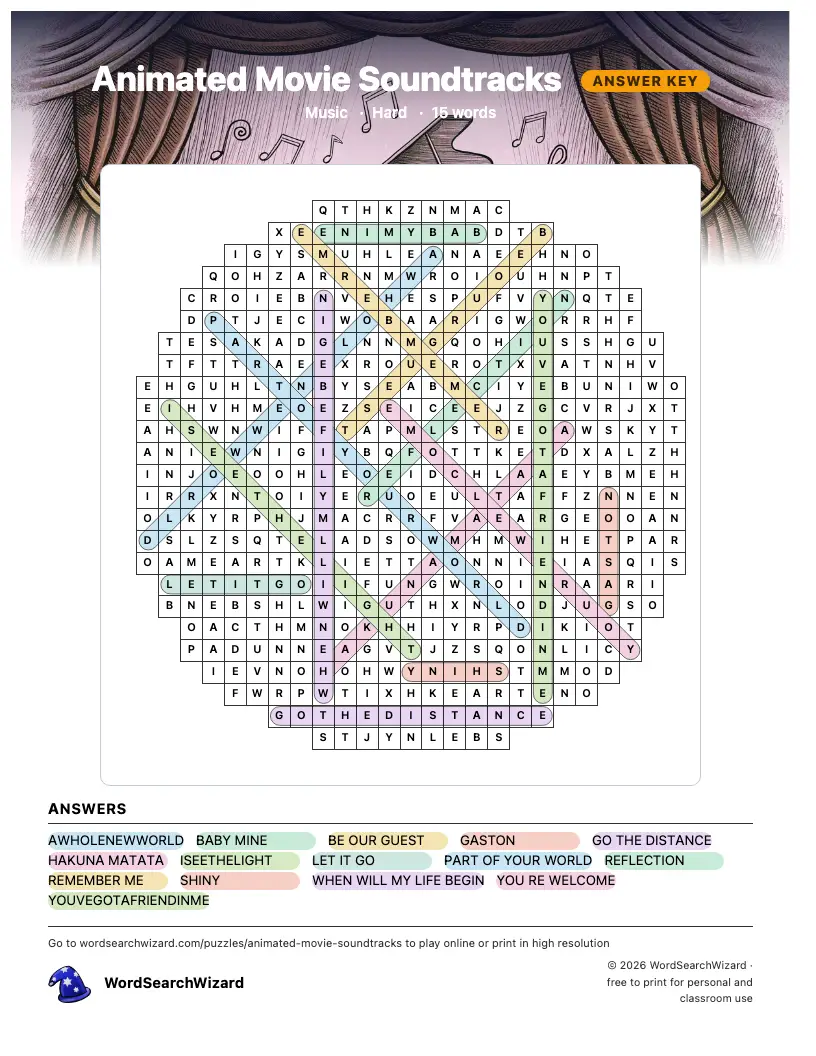 Animated Movie Soundtracks word search answer key, all 15 words marked