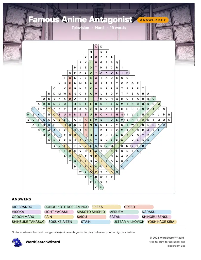 Famous Anime Antagonist word search answer key, all 19 words marked