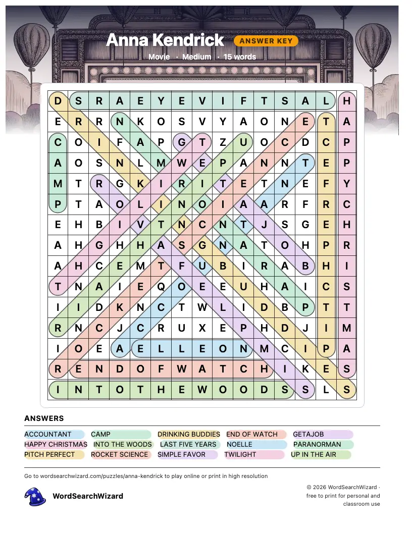 Anna Kendrick word search answer key, all 15 words marked