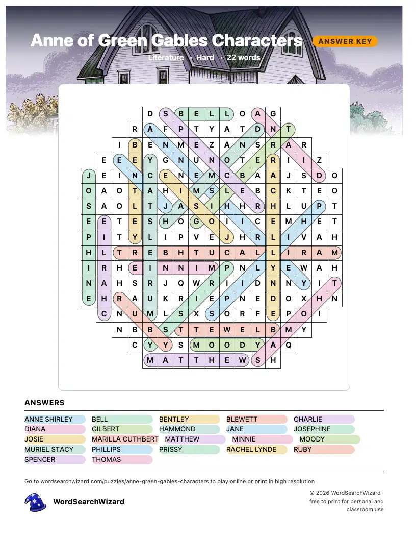 Anne of Green Gables Characters word search answer key, all 22 words marked