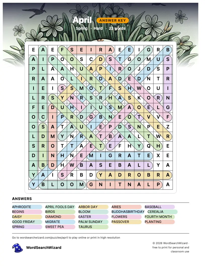 April word search answer key, all 23 words marked