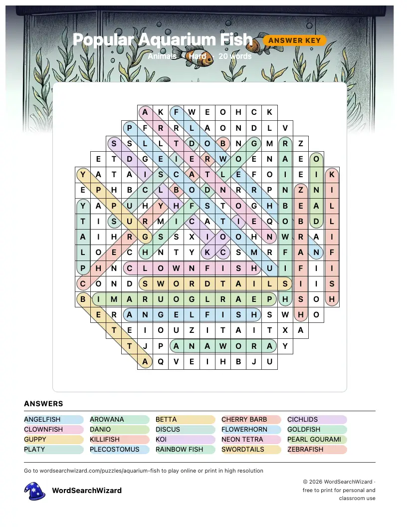 Popular Aquarium Fish word search answer key, all 20 words marked