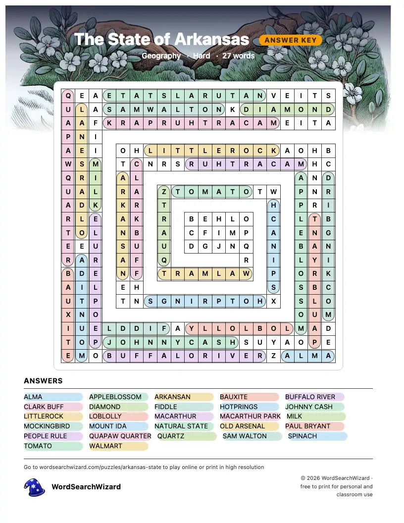 The State of Arkansas word search answer key, all 27 words marked