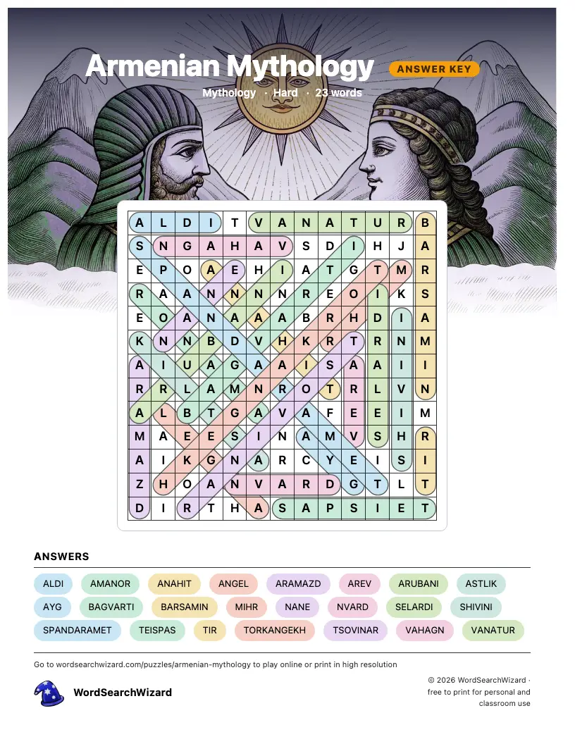 Armenian Mythology word search answer key, all 23 words marked