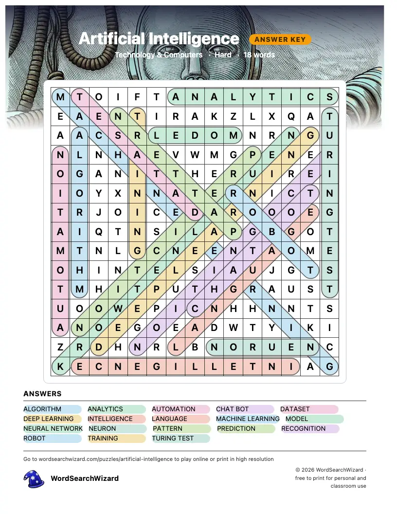 Artificial Intelligence word search answer key, all 18 words marked