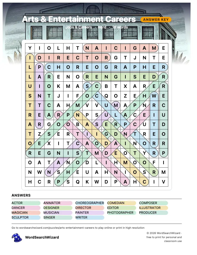 Arts & Entertainment Careers word search answer key, all 18 words marked