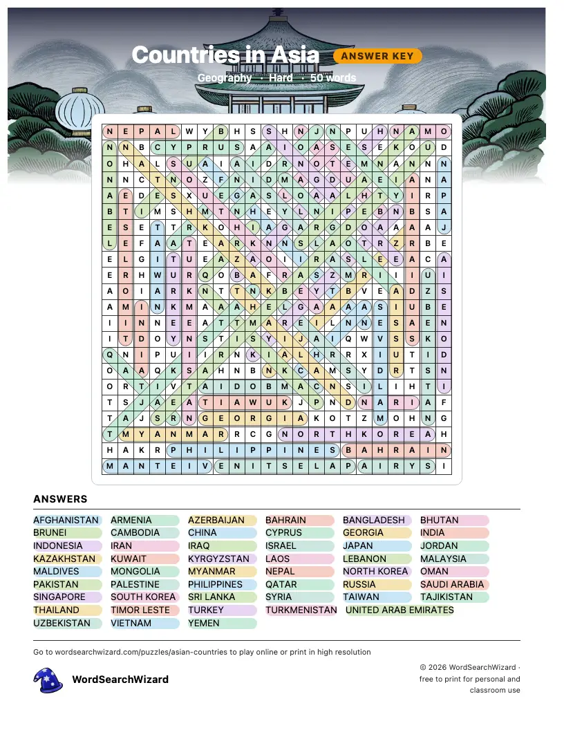 Countries in Asia word search answer key, all 50 words marked