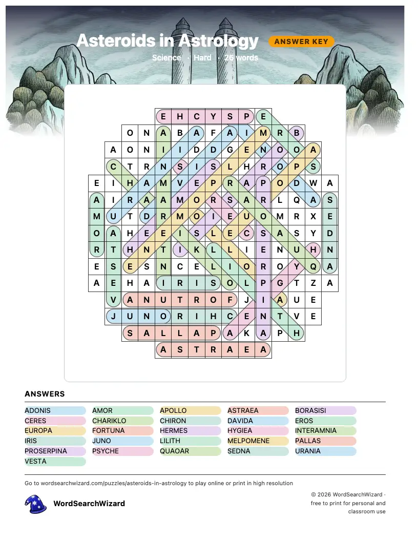 Asteroids in Astrology word search answer key, all 26 words marked