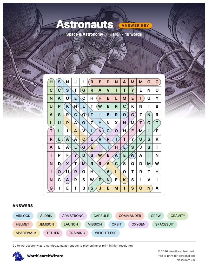 Astronauts word search answer key, all 18 words marked