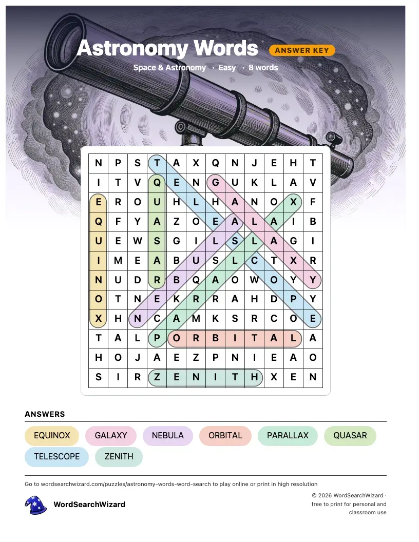 Astronomy Words word search answer key, all 8 words marked