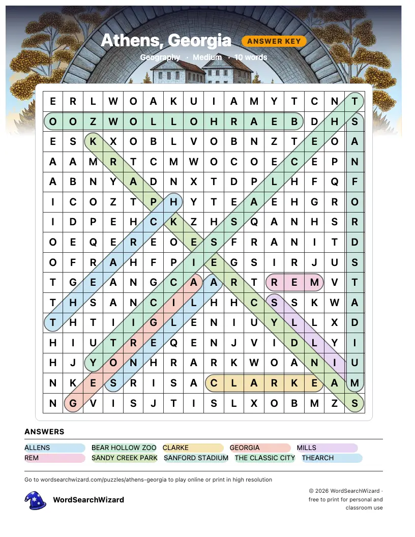 Athens, Georgia word search answer key, all 10 words marked