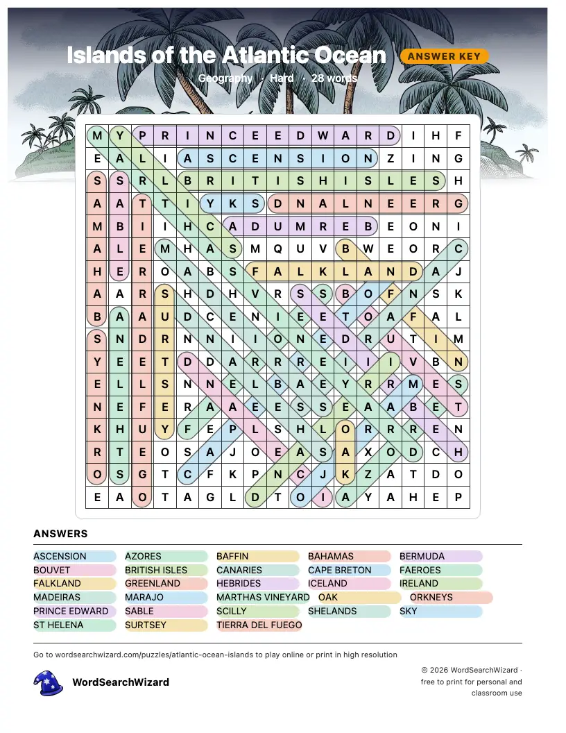 Islands of the Atlantic Ocean word search answer key, all 28 words marked
