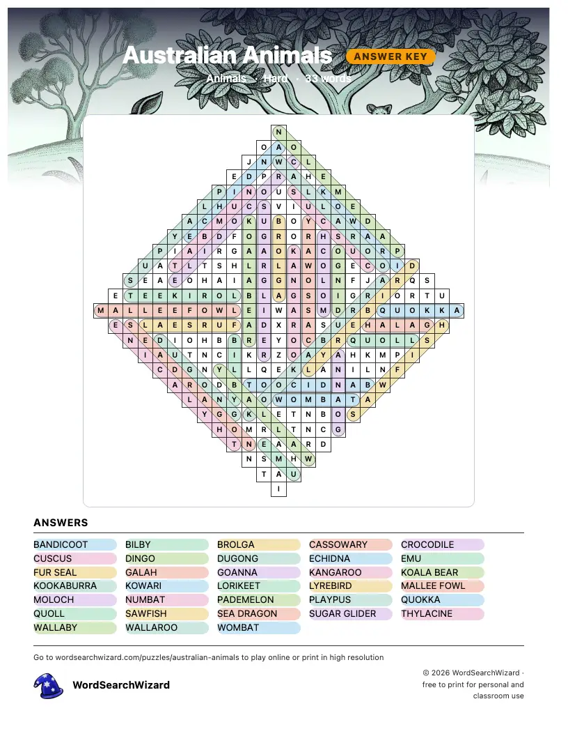 Australian Animals word search answer key, all 33 words marked