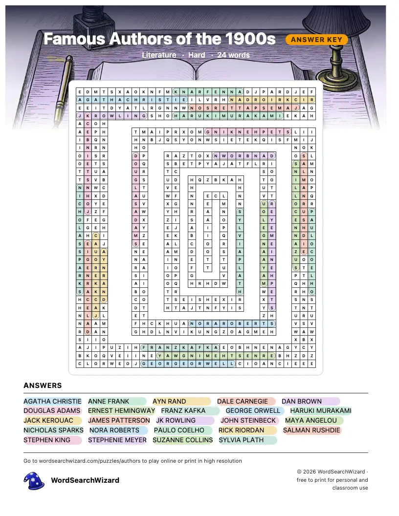 Famous Authors of the 1900s word search answer key, all 24 words marked