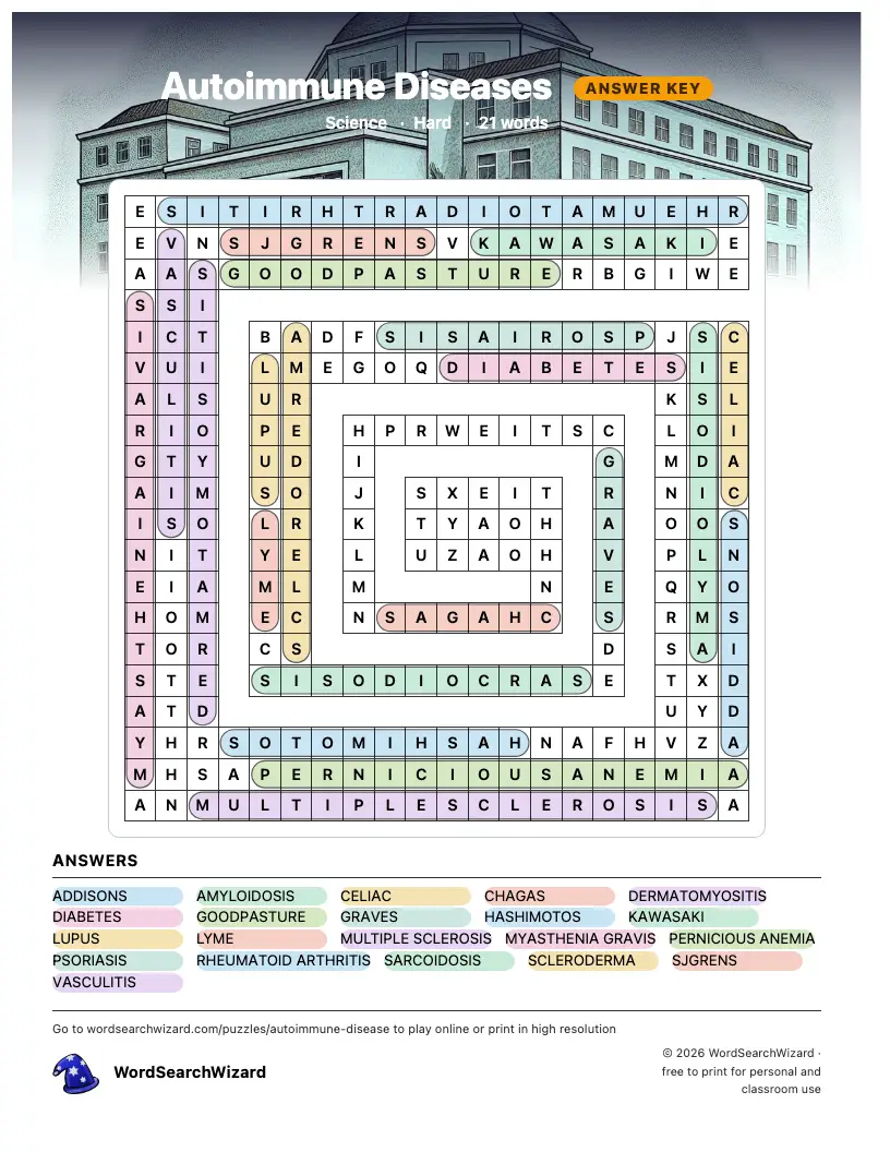 Autoimmune Diseases word search answer key, all 21 words marked