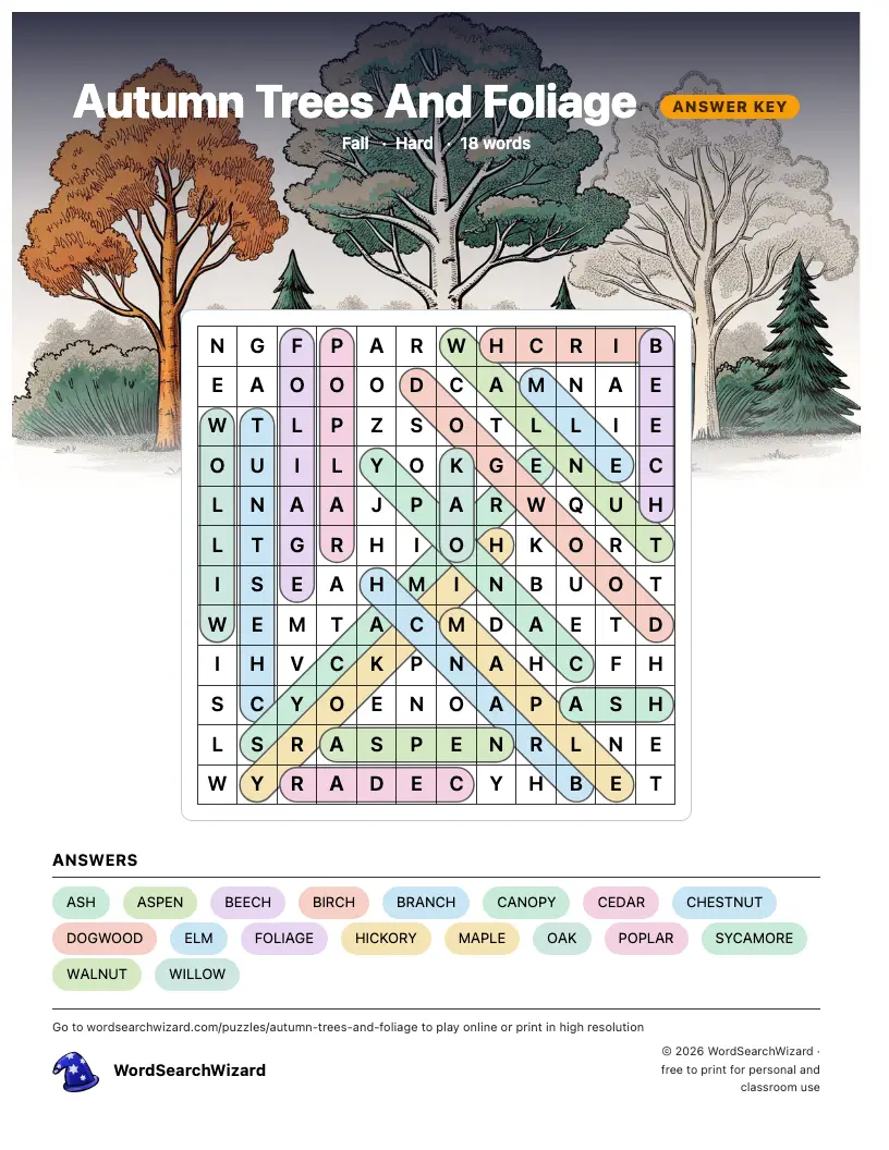 Autumn Trees And Foliage word search answer key, all 18 words marked