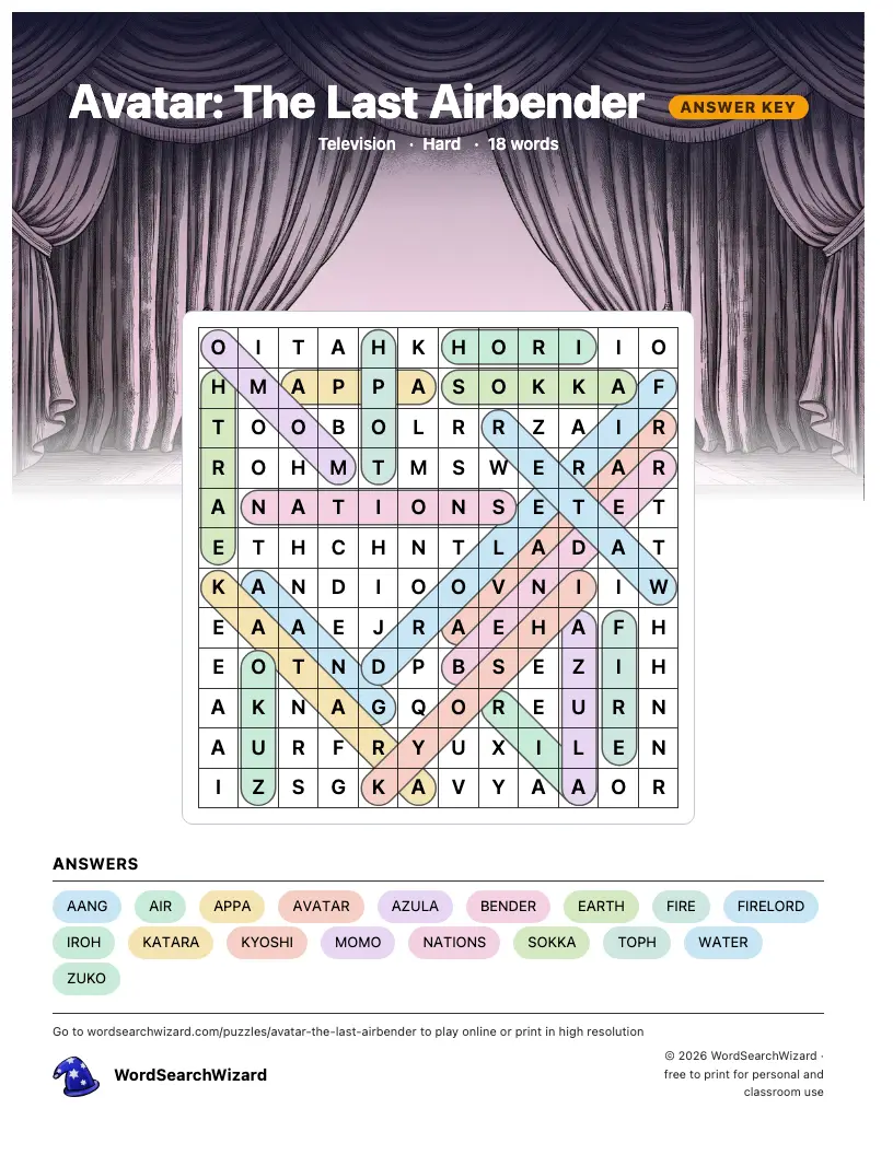 Avatar: The Last Airbender word search answer key, all 18 words marked