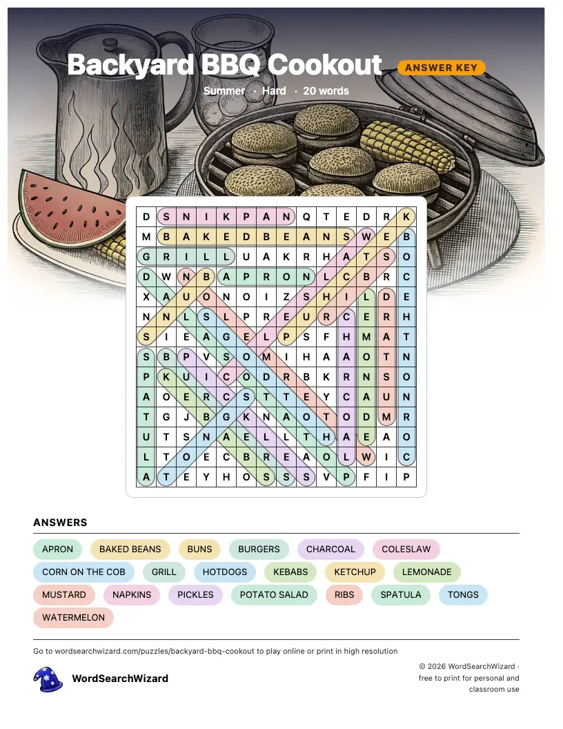 Backyard BBQ Cookout word search answer key, all 20 words marked