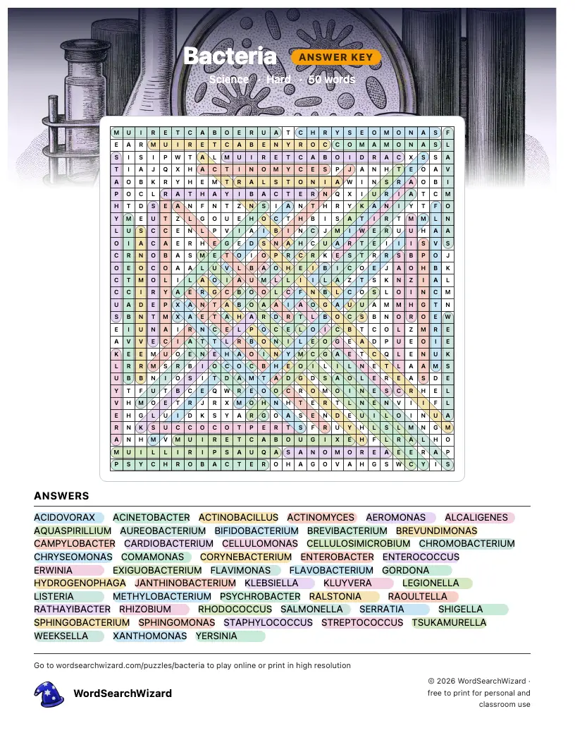 Bacteria word search answer key, all 50 words marked