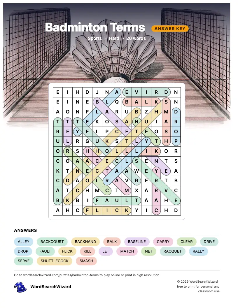 Badminton Terms word search answer key, all 20 words marked