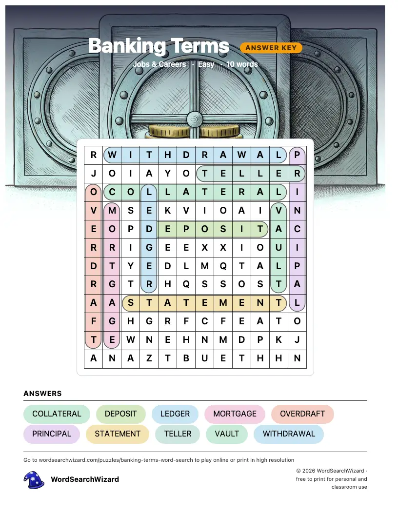 Banking Terms word search answer key, all 10 words marked