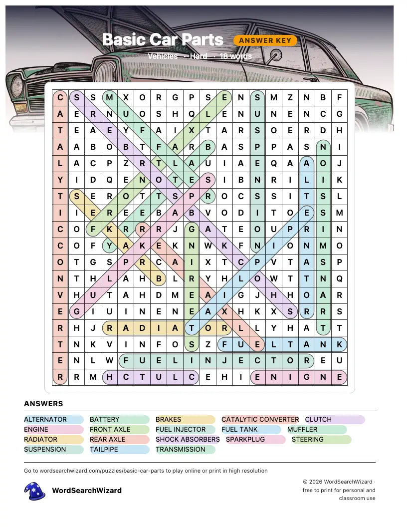 Basic Car Parts word search answer key, all 18 words marked
