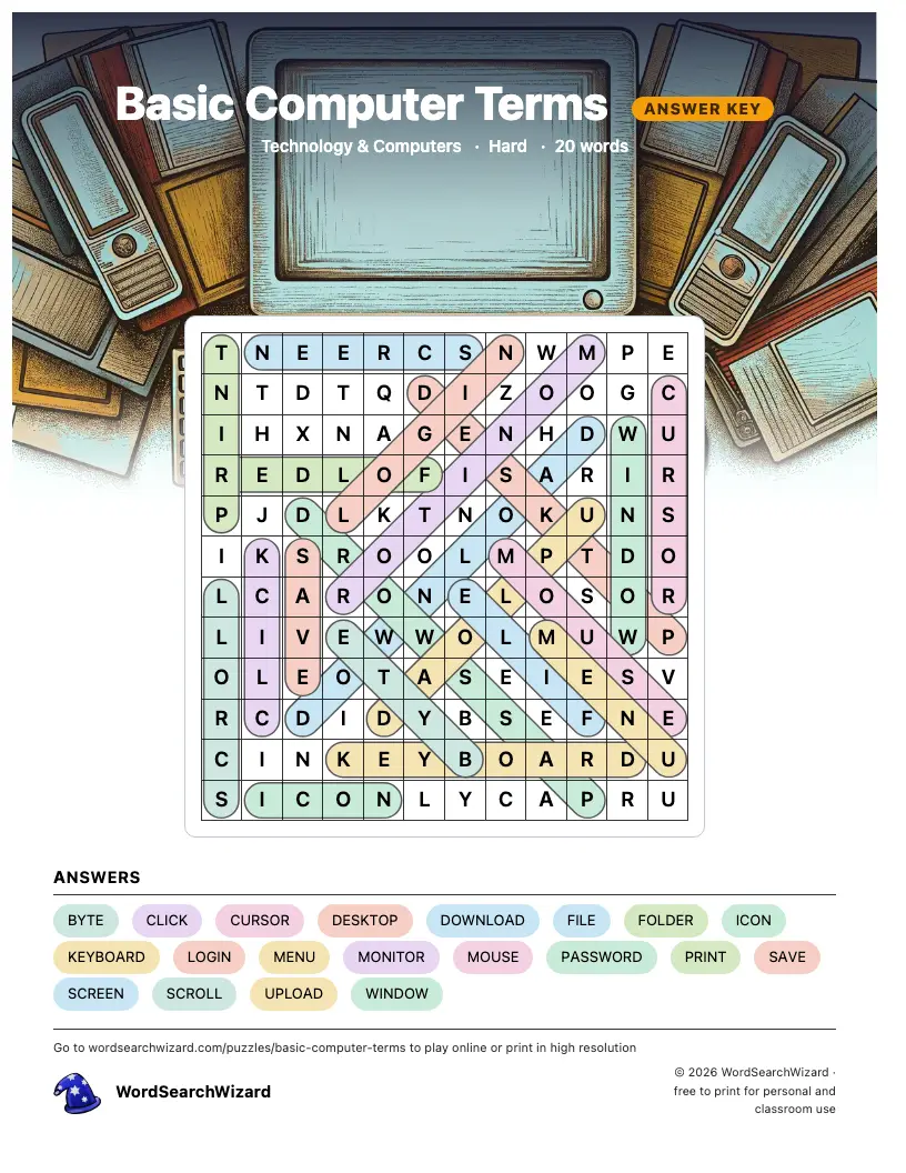 Basic Computer Terms word search answer key, all 20 words marked