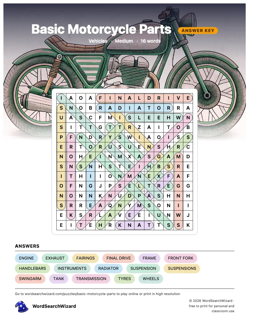 Basic Motorcycle Parts word search answer key, all 16 words marked