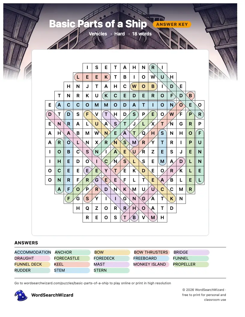 Basic Parts of a Ship word search answer key, all 18 words marked