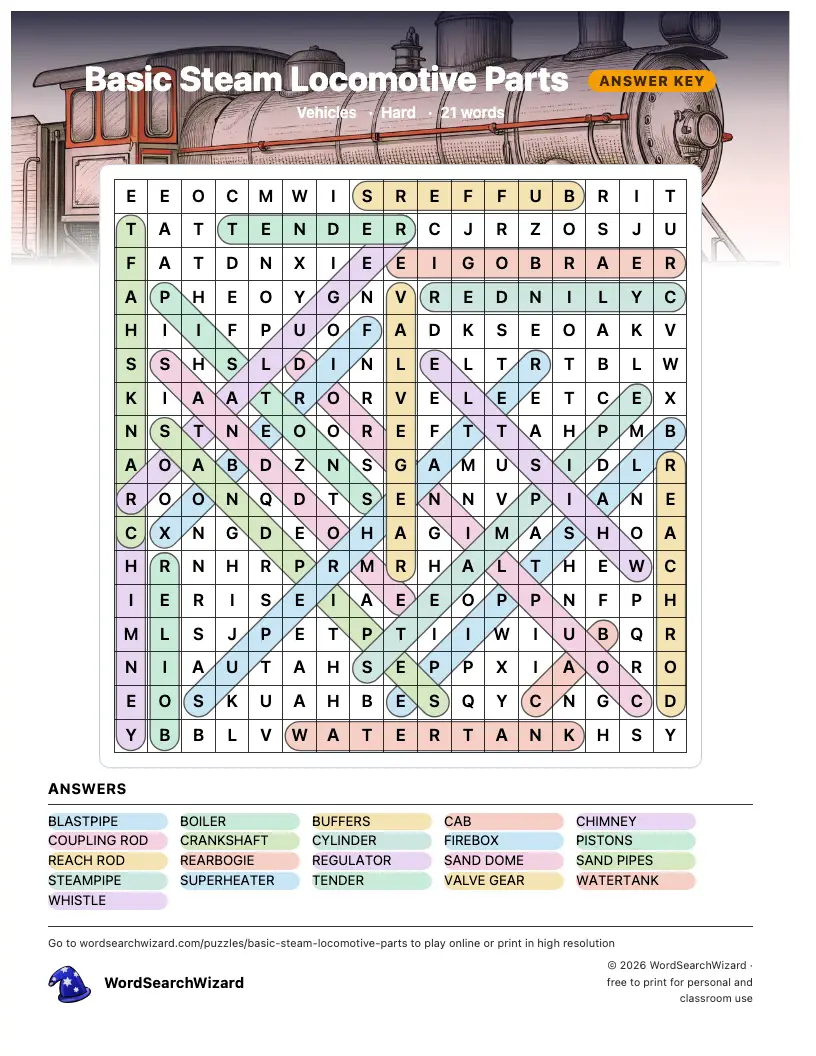 Basic Steam Locomotive Parts word search answer key, all 21 words marked