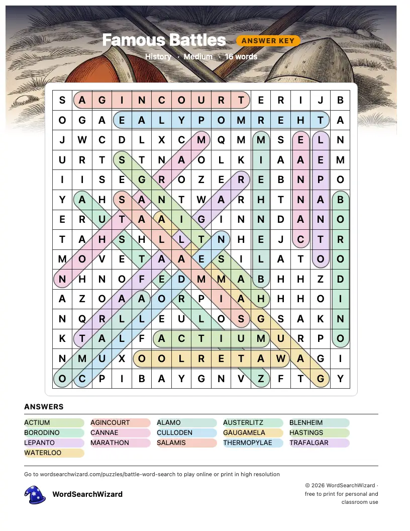 Famous Battles word search answer key, all 16 words marked