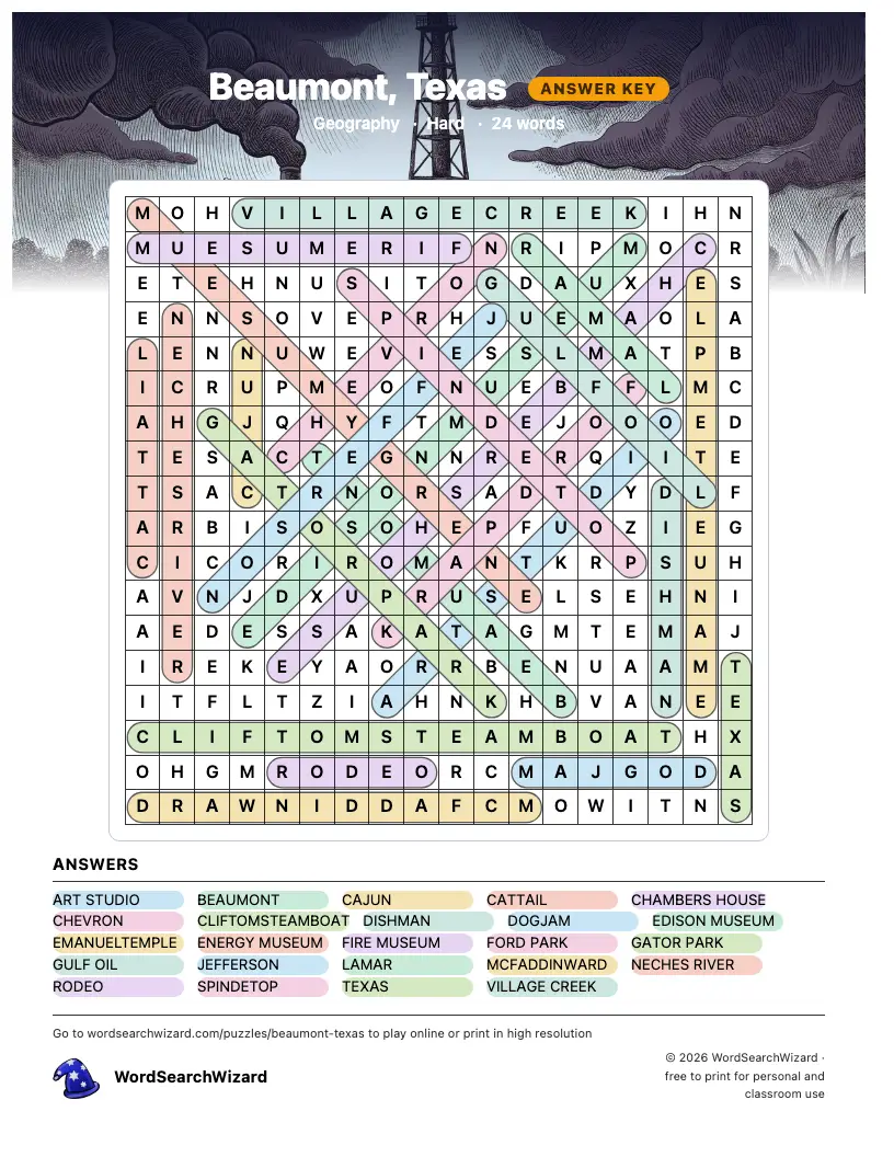 Beaumont, Texas word search answer key, all 24 words marked