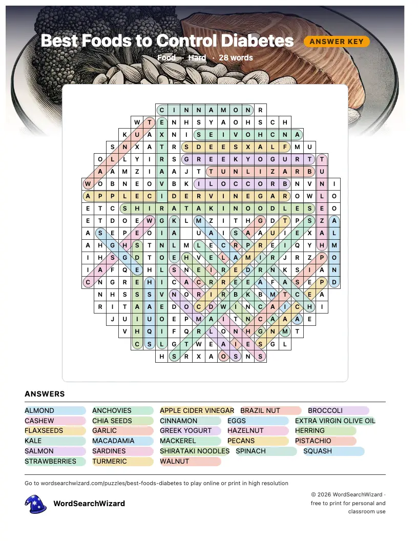 Best Foods to Control Diabetes word search answer key, all 28 words marked