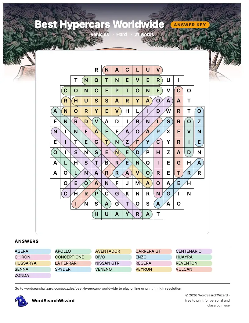 Best Hypercars Worldwide word search answer key, all 21 words marked