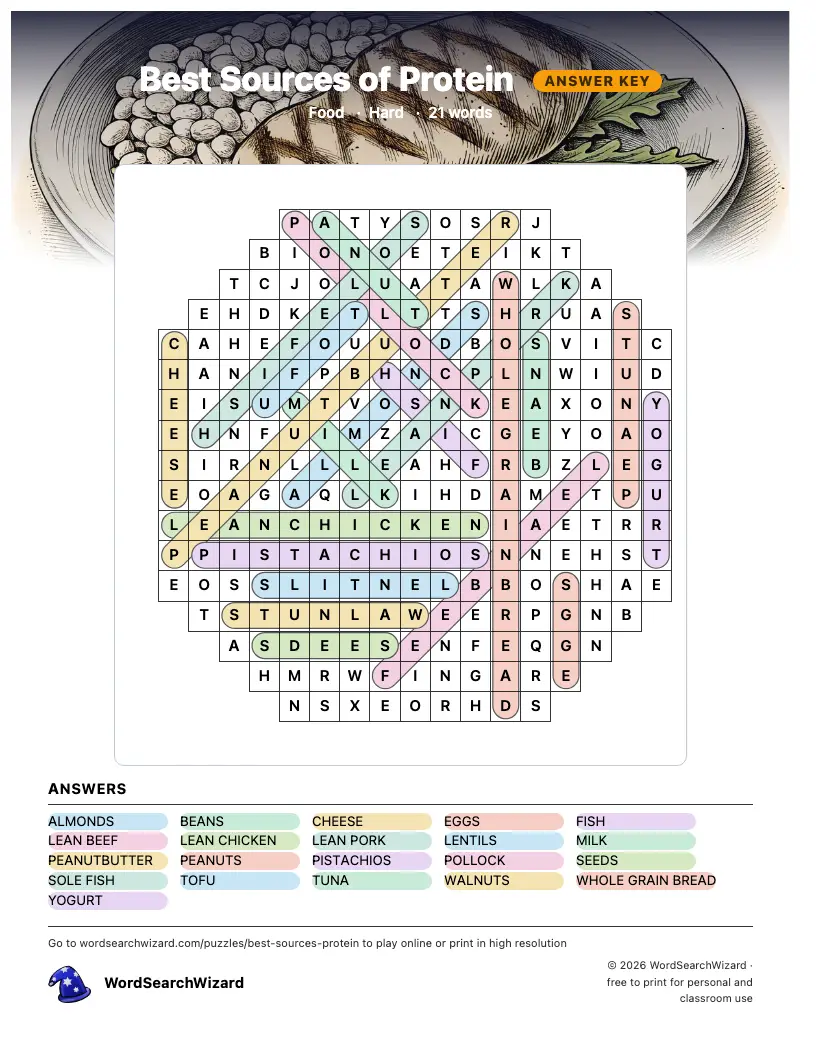 Best Sources of Protein word search answer key, all 21 words marked