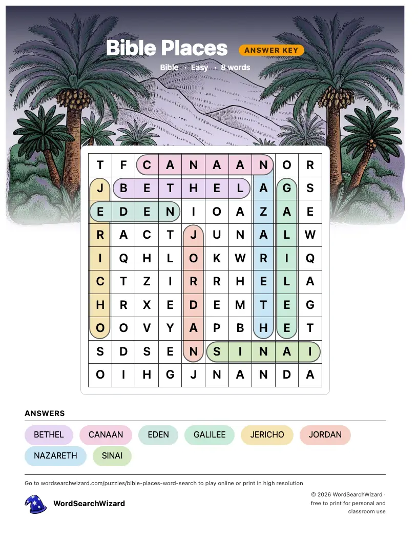 Bible Places word search answer key, all 8 words marked