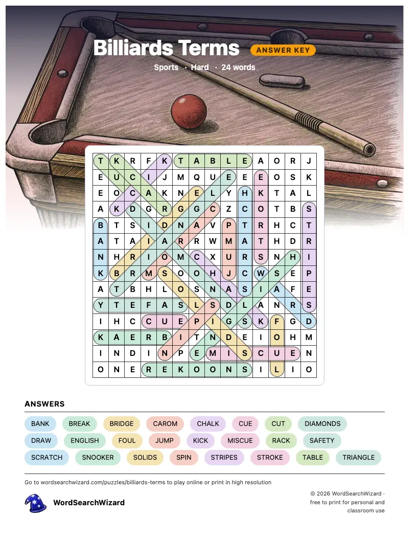 Billiards Terms word search answer key, all 24 words marked