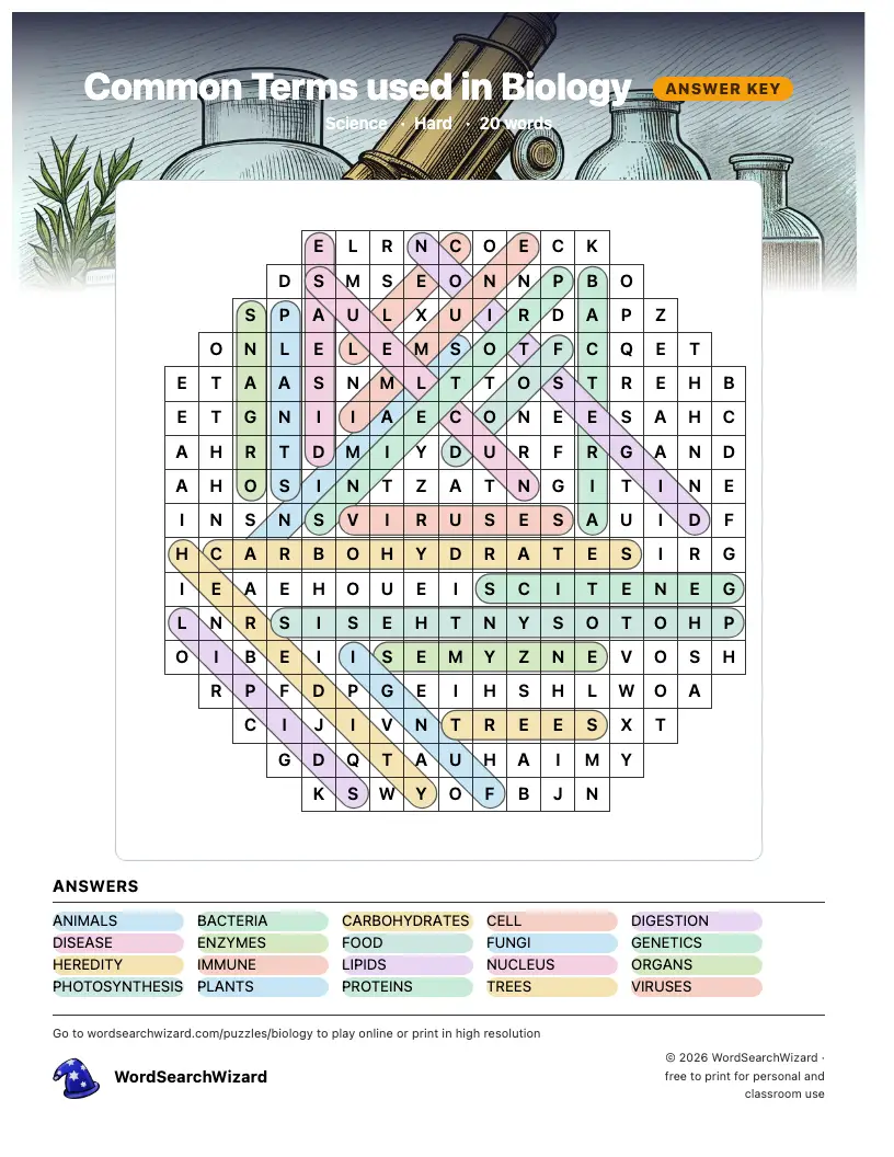 Common Terms used in Biology word search answer key, all 20 words marked