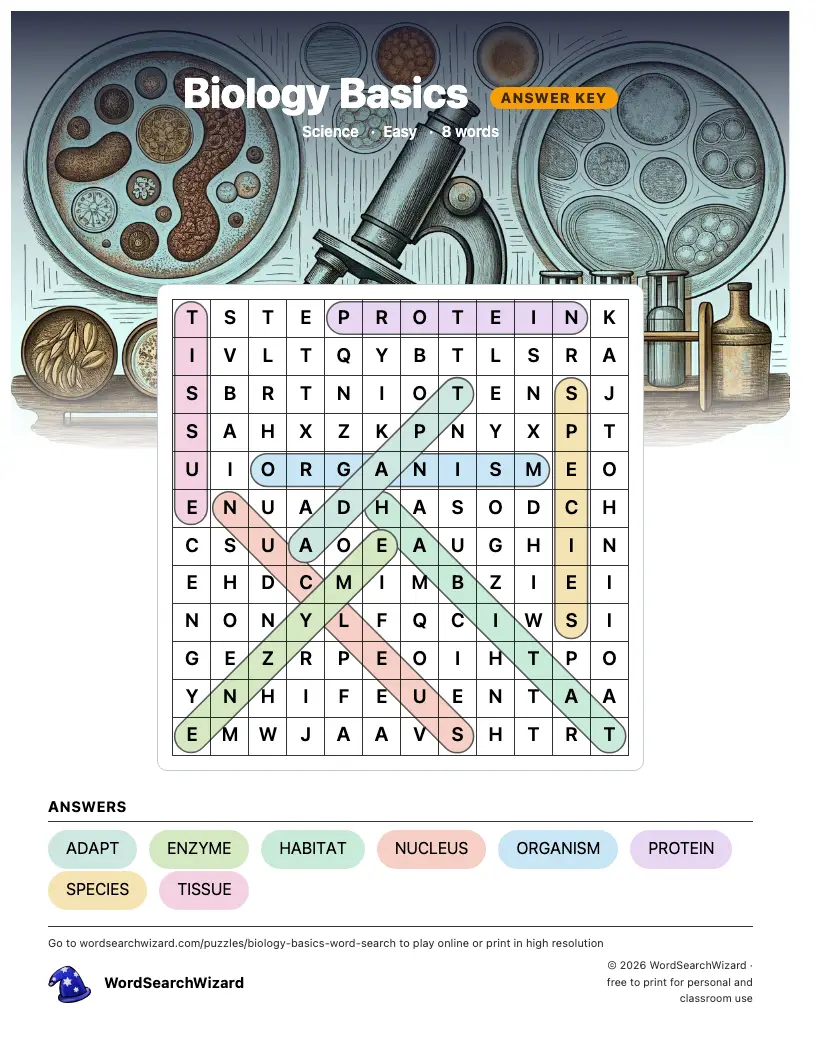 Biology Basics word search answer key, all 8 words marked