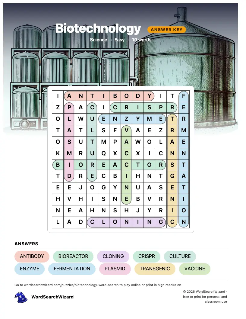 Biotechnology word search answer key, all 10 words marked