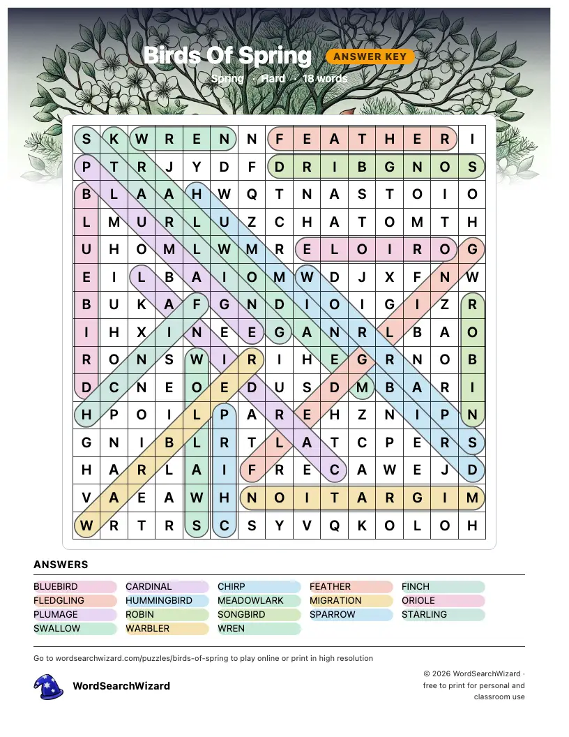 Birds Of Spring word search answer key, all 18 words marked